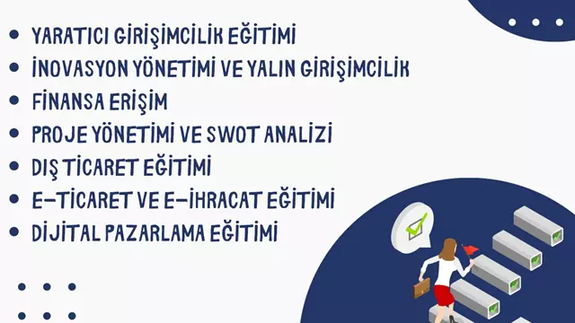 Girişimcilik Projesi